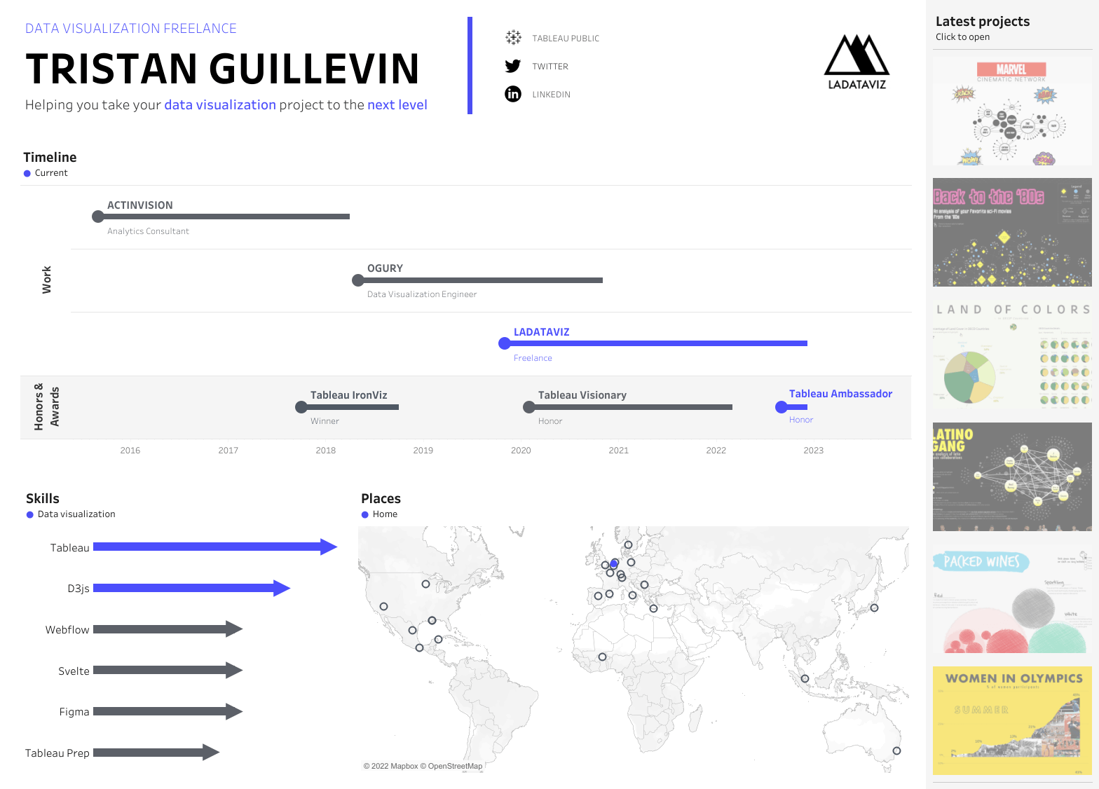 Tristan Guillevin さんが作成したインタラクティブな Tableau Viz 履歴書。