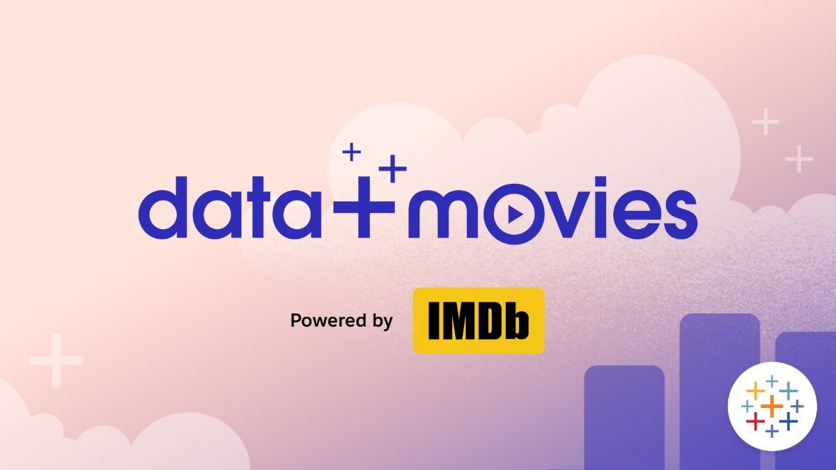 Tableau Data Plus Movies unterstützt durch IMDb
