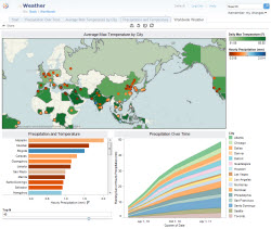 Tableau 7.0 with filled maps and area charts
