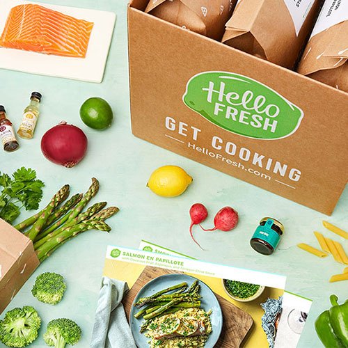 HelloFresh boosts digital marketing campaigns, increasing conversion rates with Tableau的图像