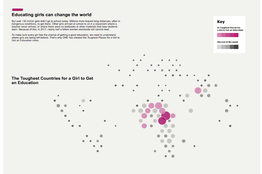 Navigate to Finding the toughest places for girls to get an education