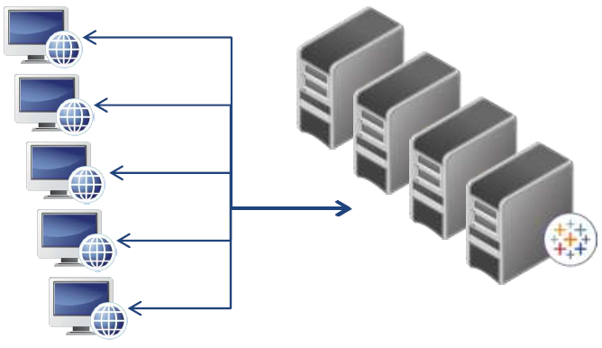 Tableau Localization Translated