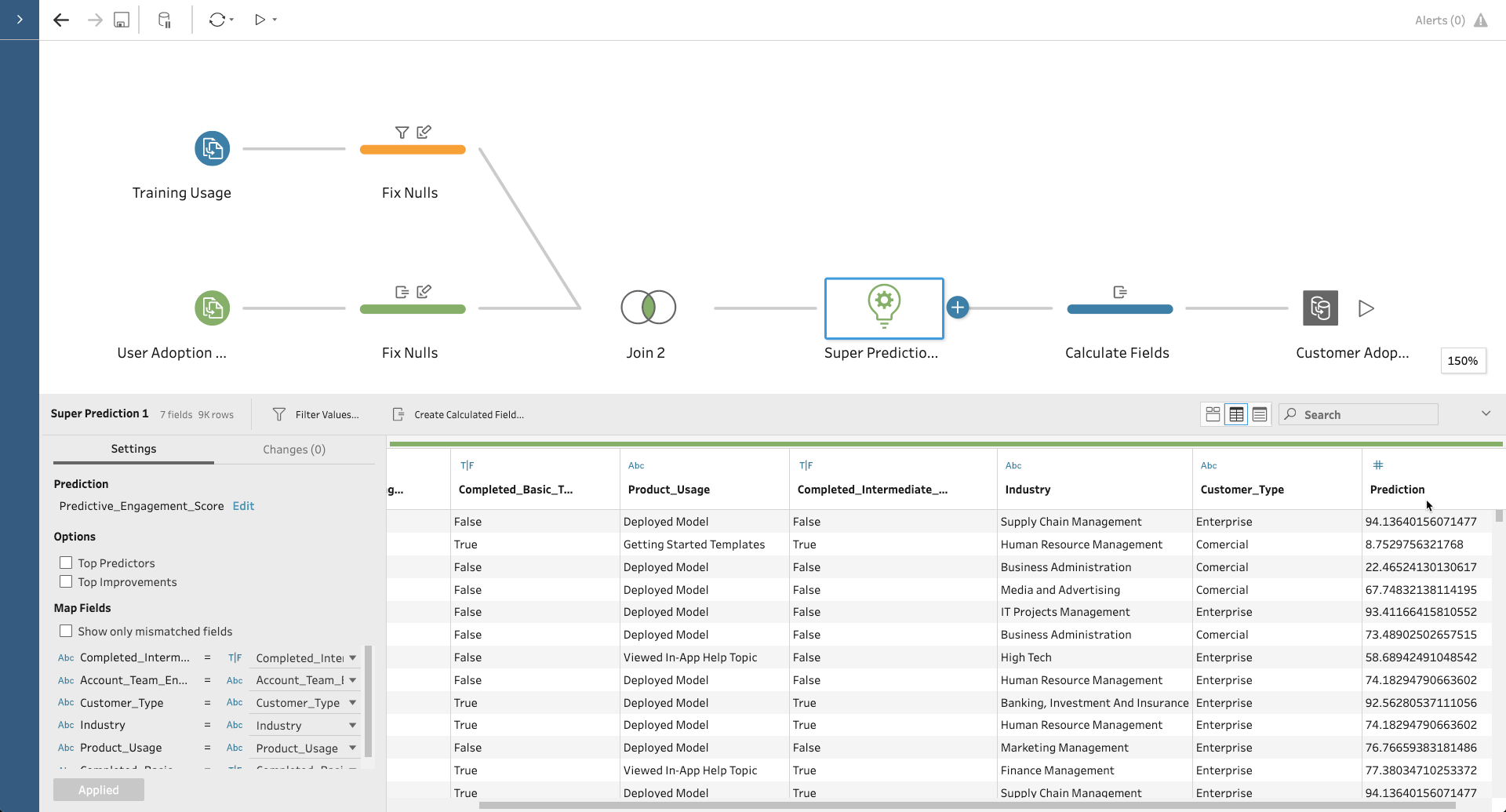 Ajoutez une étape de prédiction dans Tableau Prep pour intégrer les facteurs de prédiction Einstein Discovery et les améliorations recommandées dans votre ensemble de données.