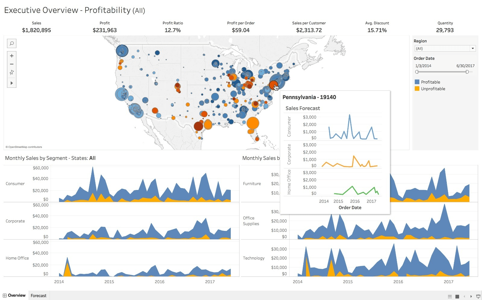 Tableau Desktop