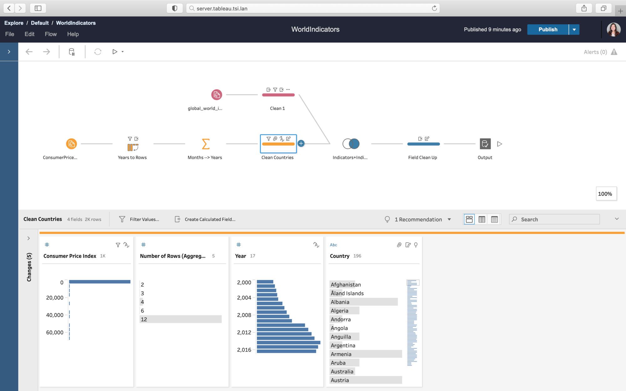 image of<p>Tableau Prep Builder in the browser</p>