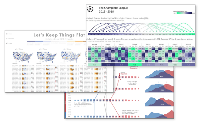 Data visualizations from Tableau Public