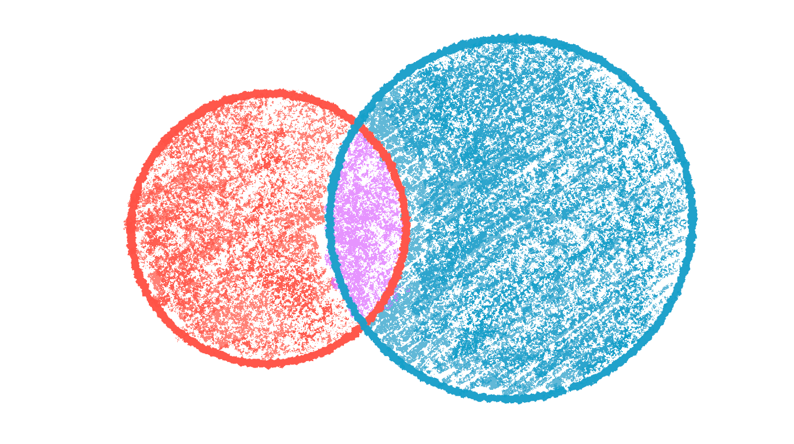 Navigate to Coloring Activity