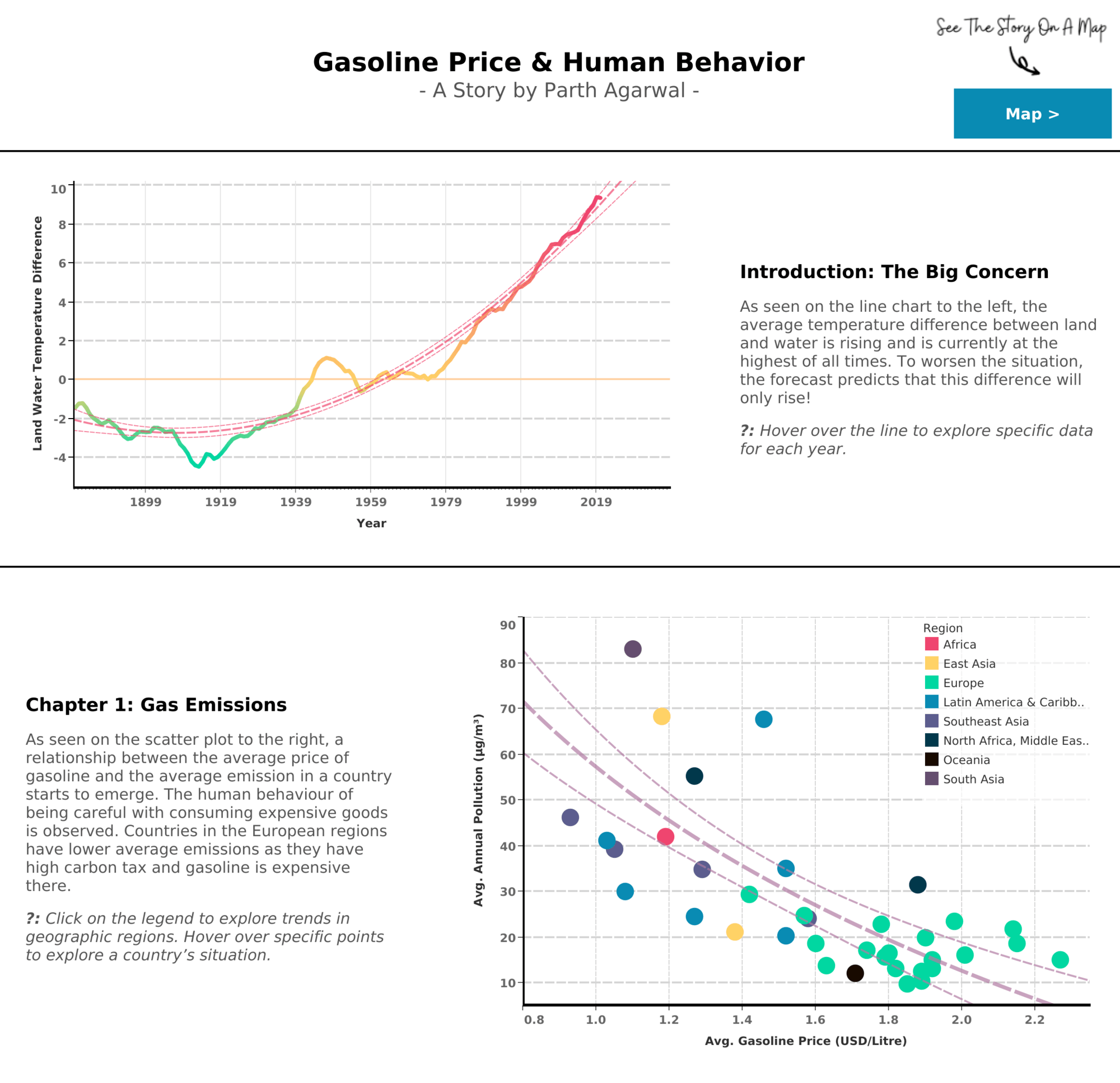 Student Iron Viz Gasoline