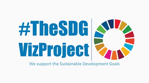 SDG Viz Project opens in a new window.