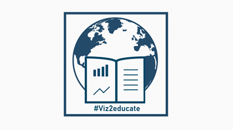Viz 2 Educate opens in a new window