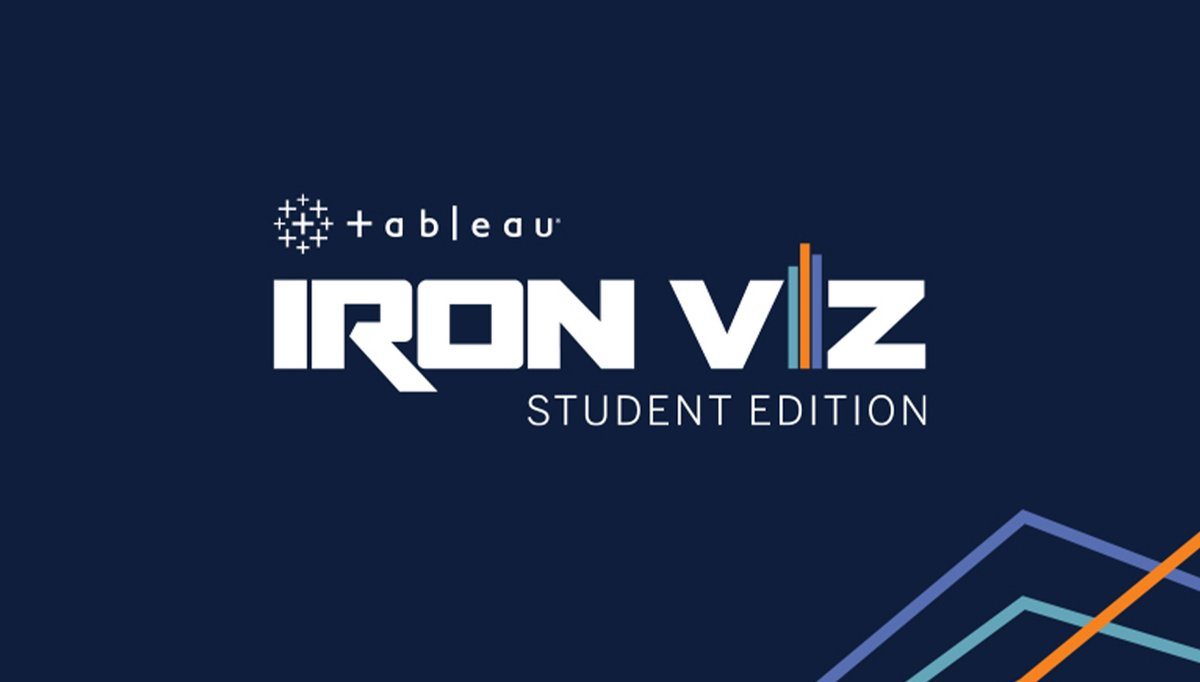 Iron Viz Student Edition