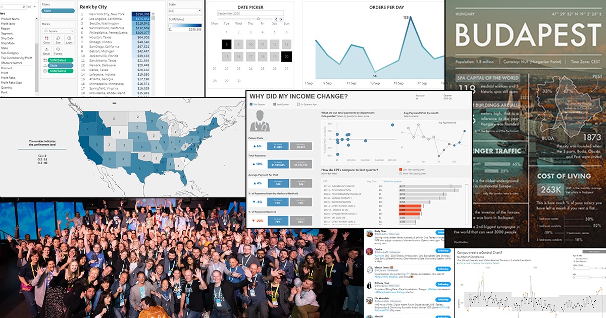 Best of the Tableau Web January 2021