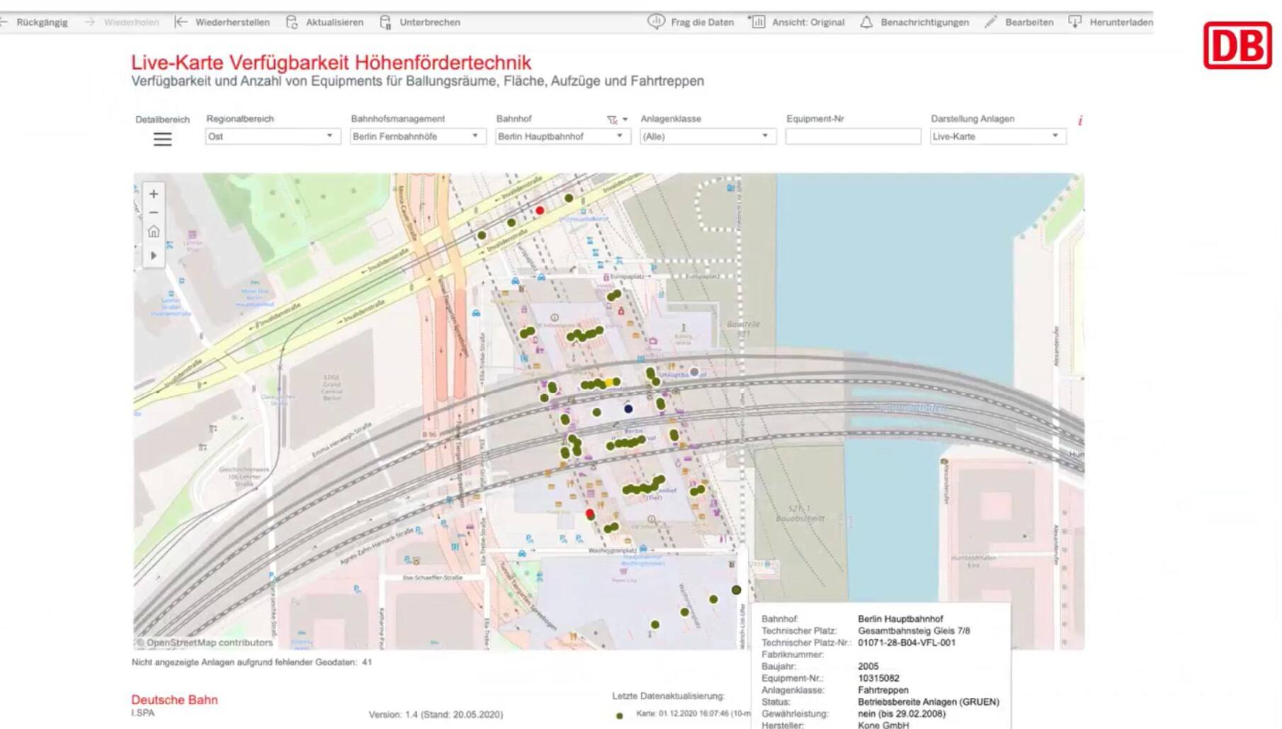 Tableau de bord Deutsche Bahn