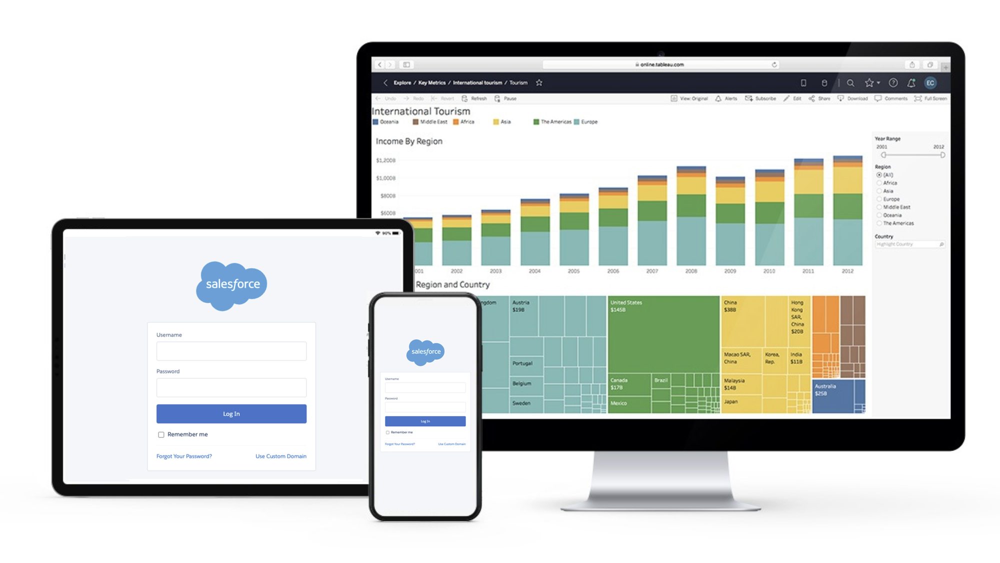 Tableau Online Salesforce sign-in capabilities