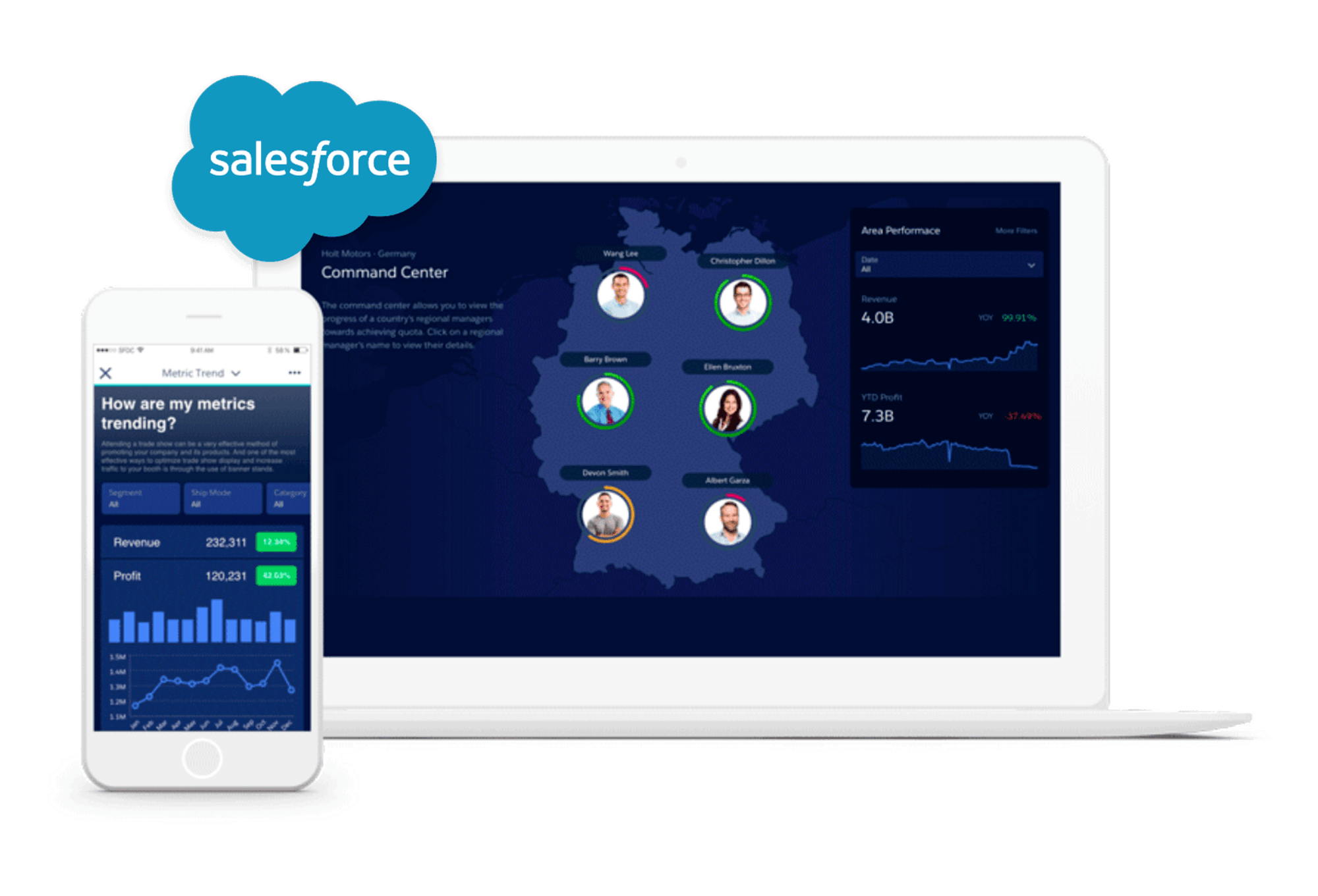 Accéder à Drive predictable revenue with data