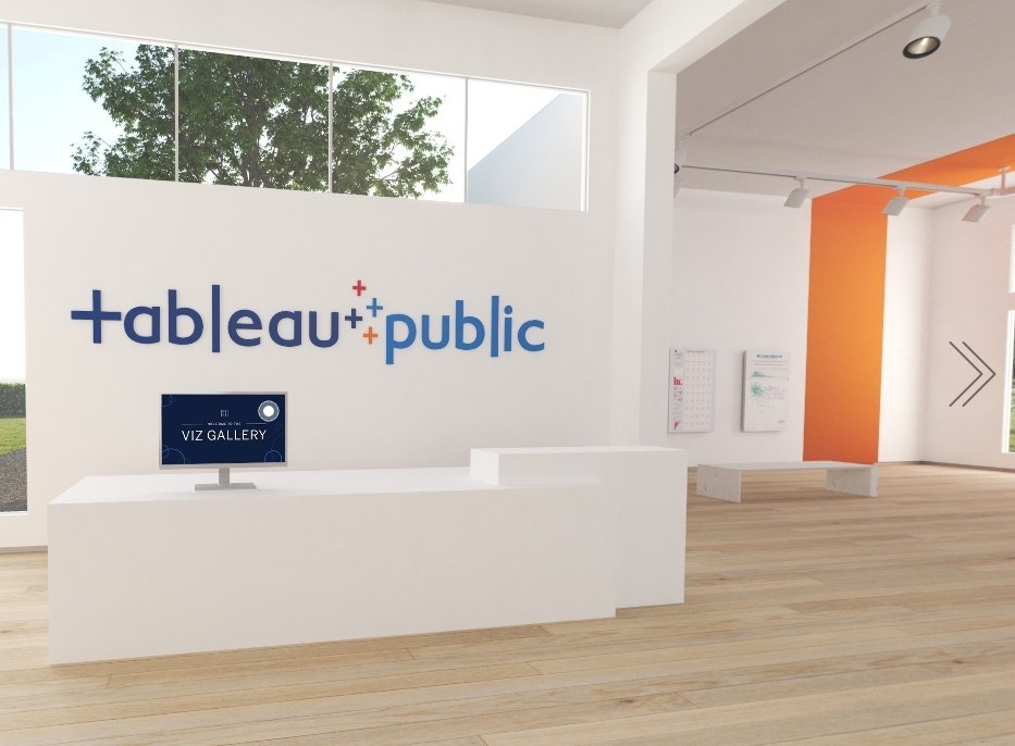 Tableau Viz Gallery