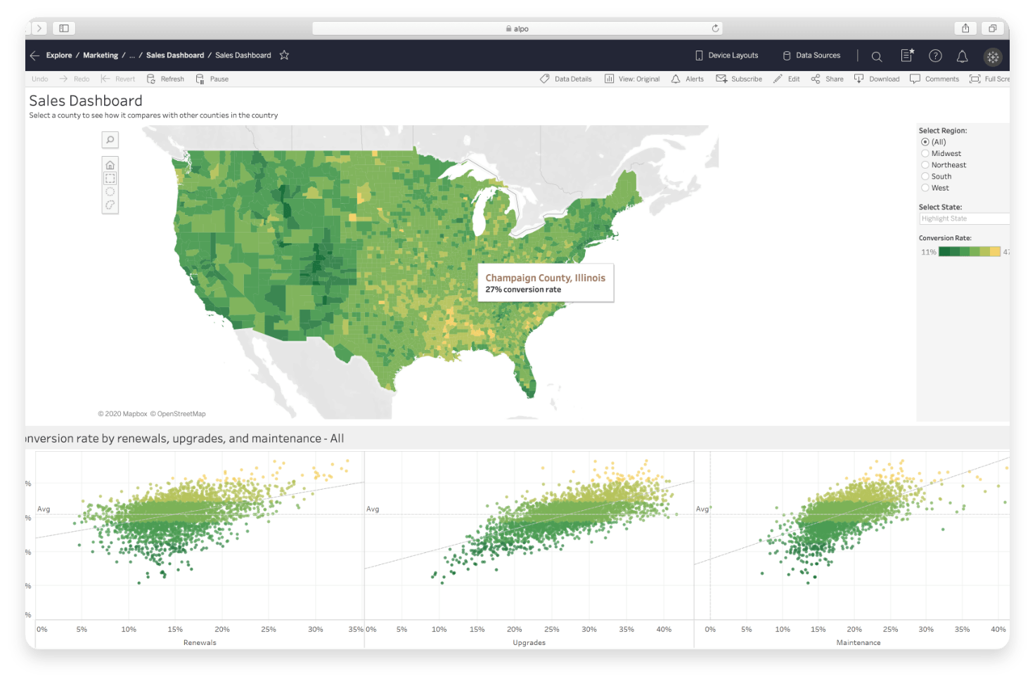 Sales Dashboard