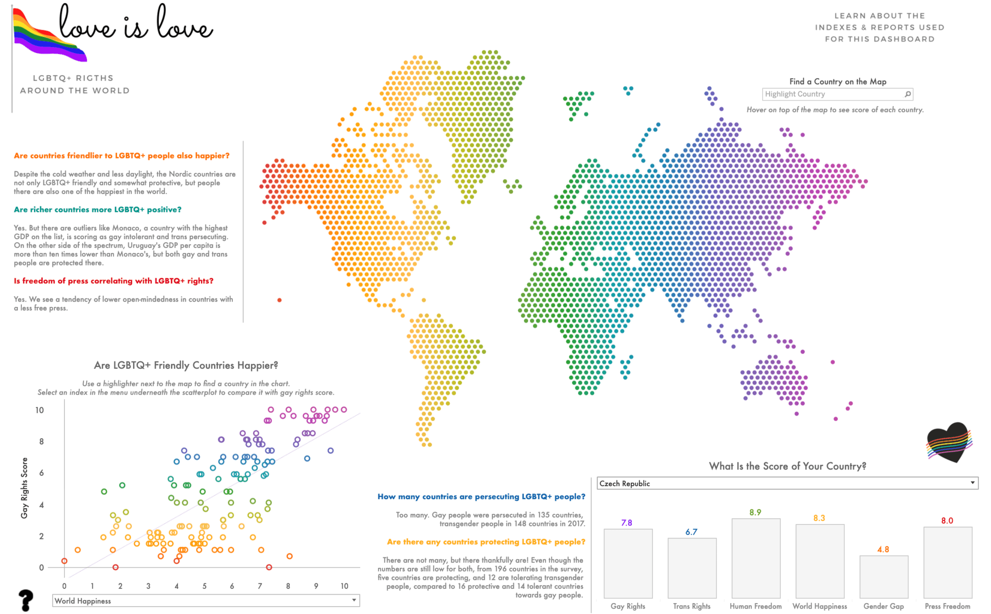 Šárka's visualization: Love is love: LGBTQ+ rights around the world 