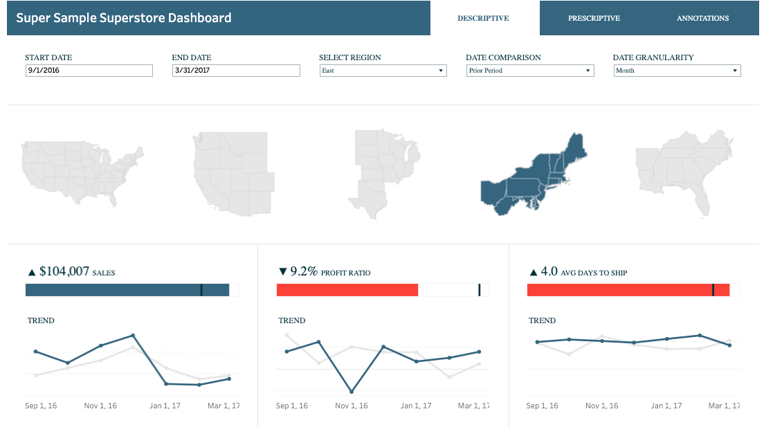 Superstore-dashboard