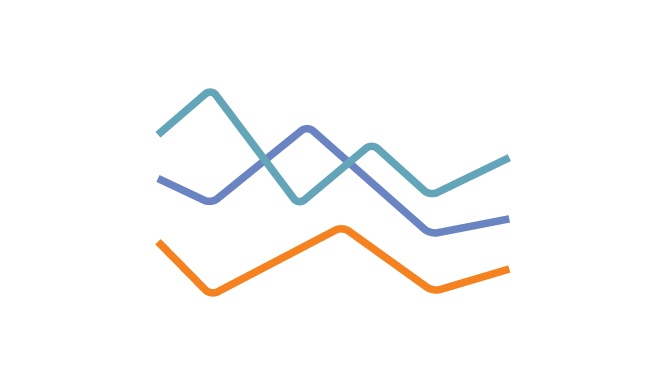 Understanding and using Line Charts