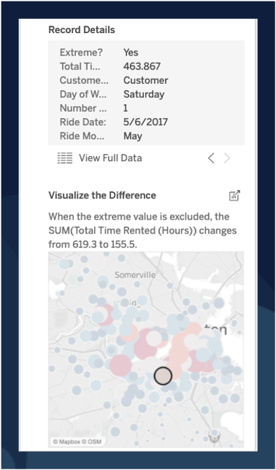 An image of the Explain Data pane displaying Record Details and Visualize the Difference viz