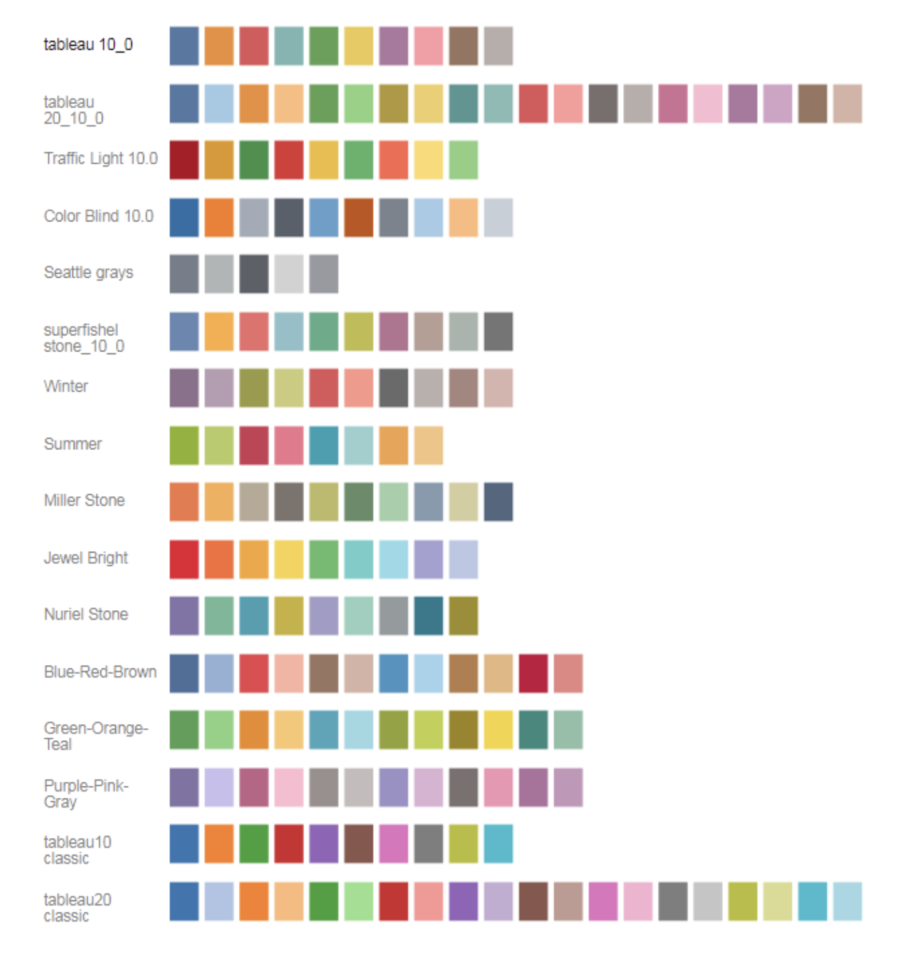 Various Tableau color palette names paired with colorful rows of square color-block samples