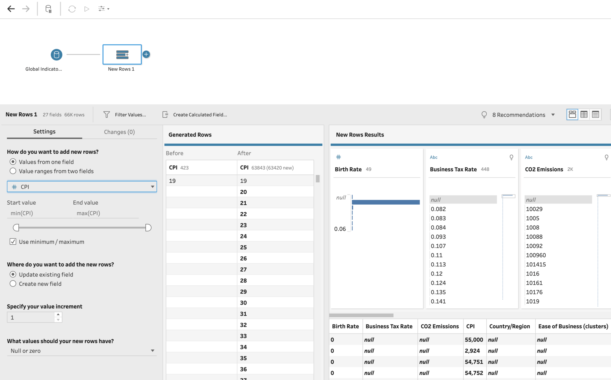 The Tableau Prep Builder interface showing a column with generated rows created with the New Rows step to fill gaps in sequential data, alongside other rows of data in the pane.