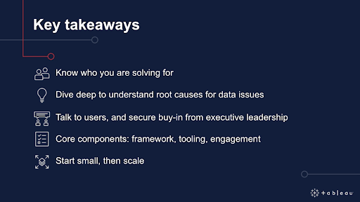 key takeaways: Know who you are solving for; Dive deep to understand root causes for data issues; Talk to users, and secure buy-in from executive leadership; Core components are framework, tooling, engagement; Start small, then scale.