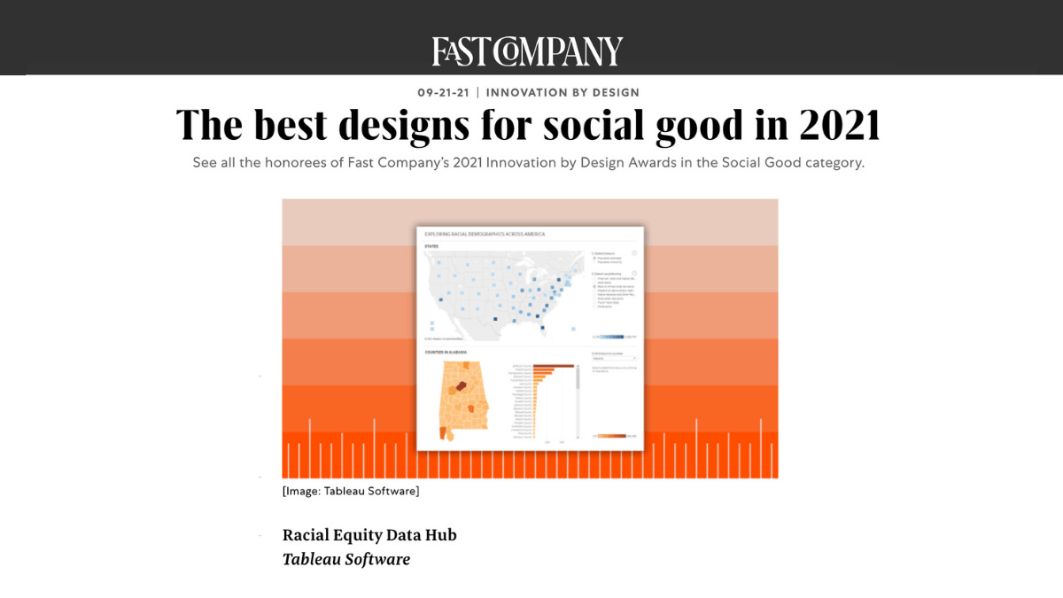 Fast Company 9/21/21 - The best designs for social good in 2021 - Racial Equity Data Hub, Tableau Software