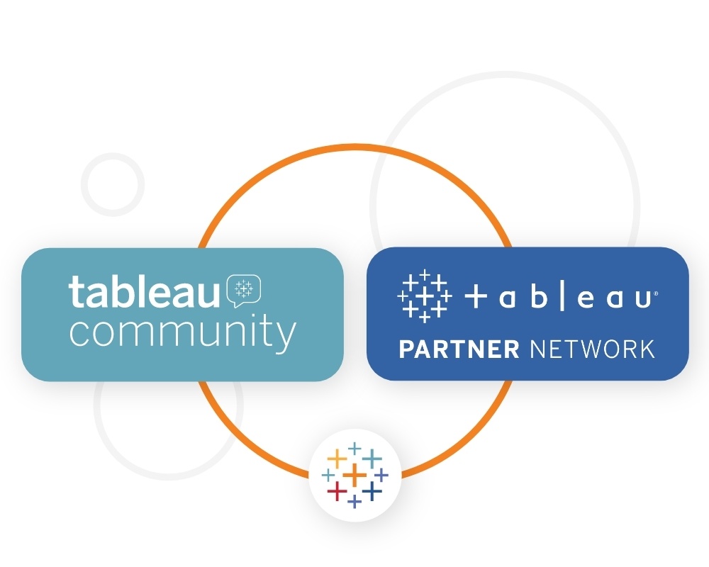 Monitor with Tableau Economy data points: Tableau isn’t just a business, it’s an economy