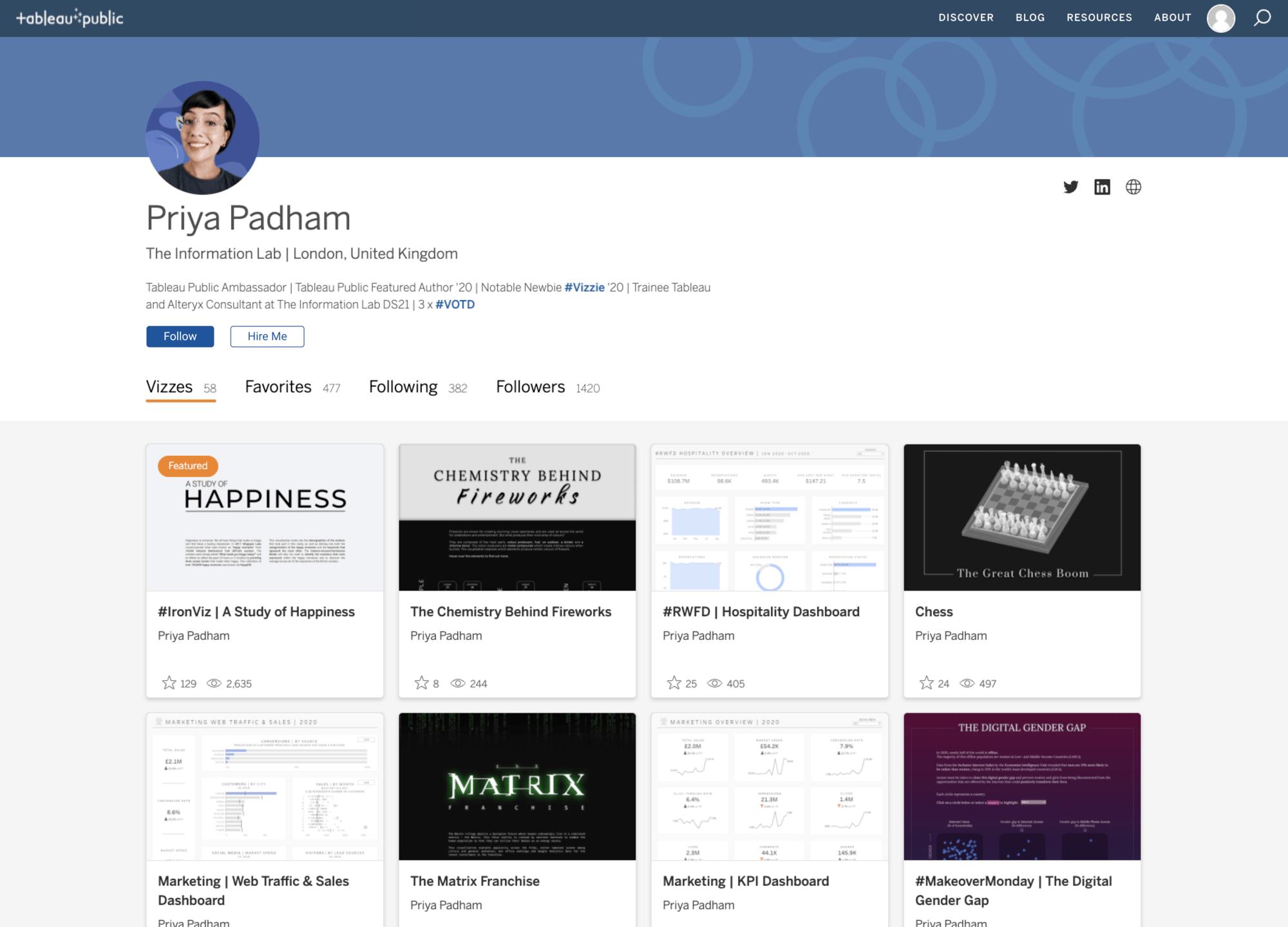 Screenshot of Priya Padham's Tableau Public profile featuring a bio, the "Follow" button and the "Hire Me" button.
