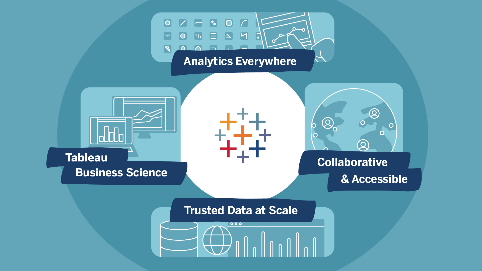 Tableau Conference Product Keynote