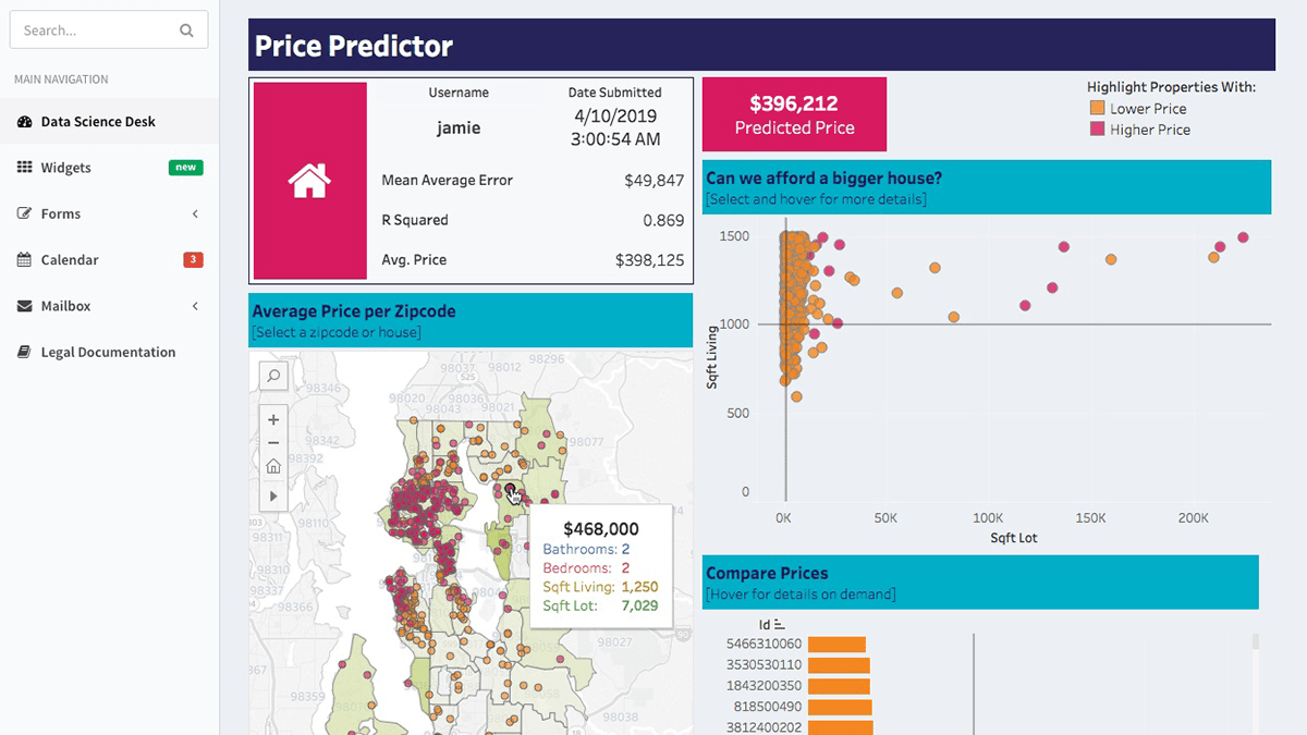 6 ways to offer a superior experience with embedded analytics