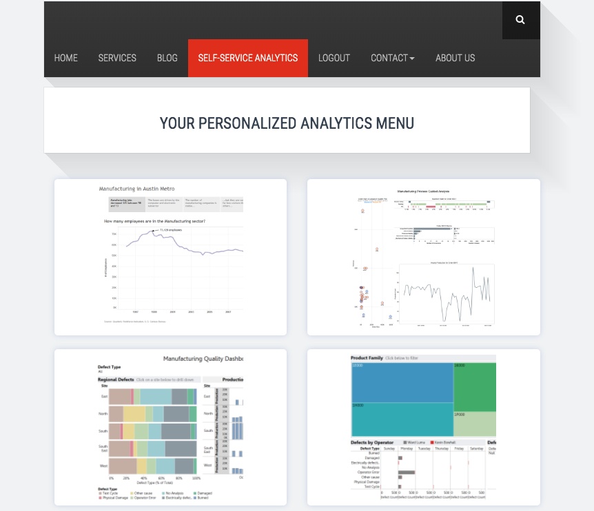 A manufacturing website can display personalized analytics content based on the user logged in, powered by Tableau's row-level security features.