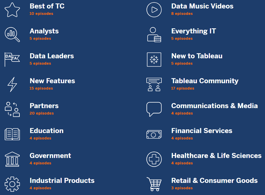 Tableau Conference on-demand sessions, organized by category