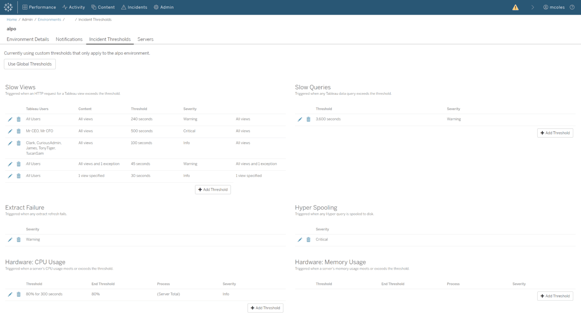 Resource Monitoring Tool Hyper Spooling Incident