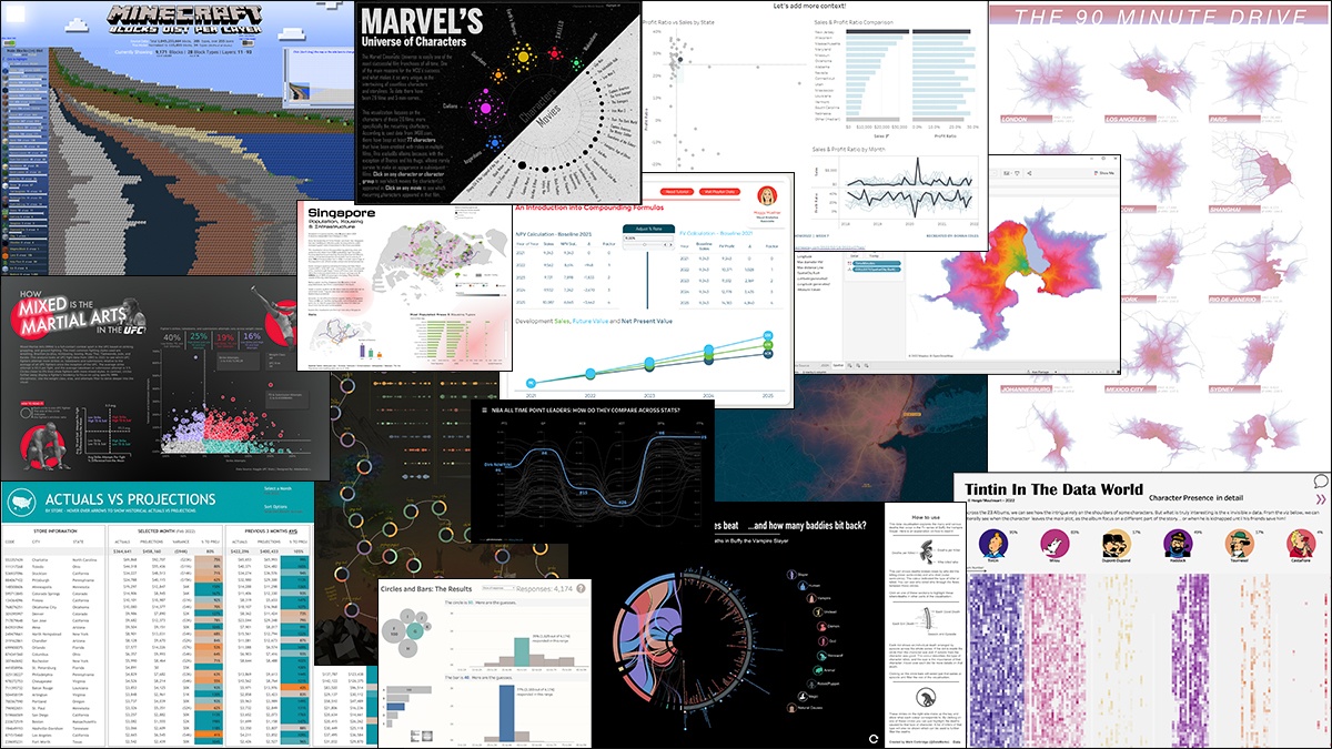 Collage of visualizations featured in Best of the Tableau Web