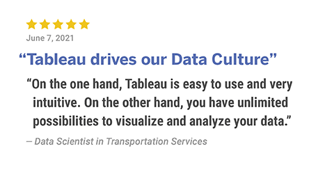 우리의 데이터 문화를 주도하는 Tableau