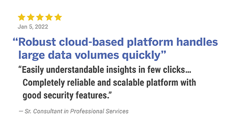 Su plataforma robusta basada en la nube nos permite administrar grandes volúmenes de datos rápidamente.