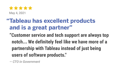 Tableau tiene excelentes productos y es un gran socio.