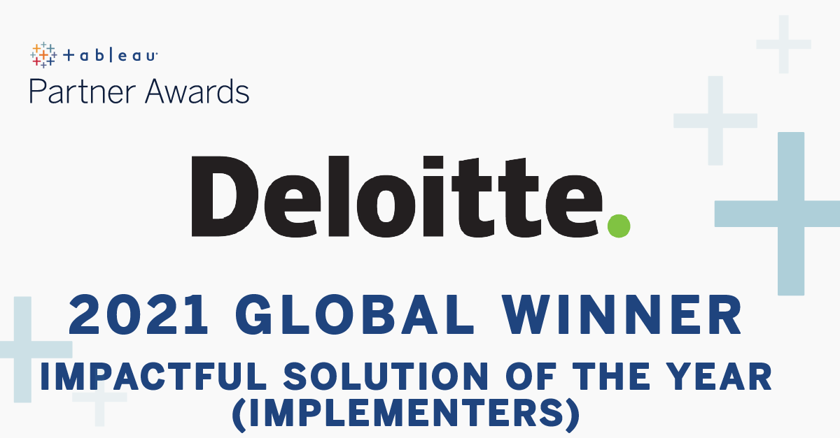 An award banner with the text: Tableau Partner Awards: 2021 Global Winner, Impactful Solution of the Year: Deloitte