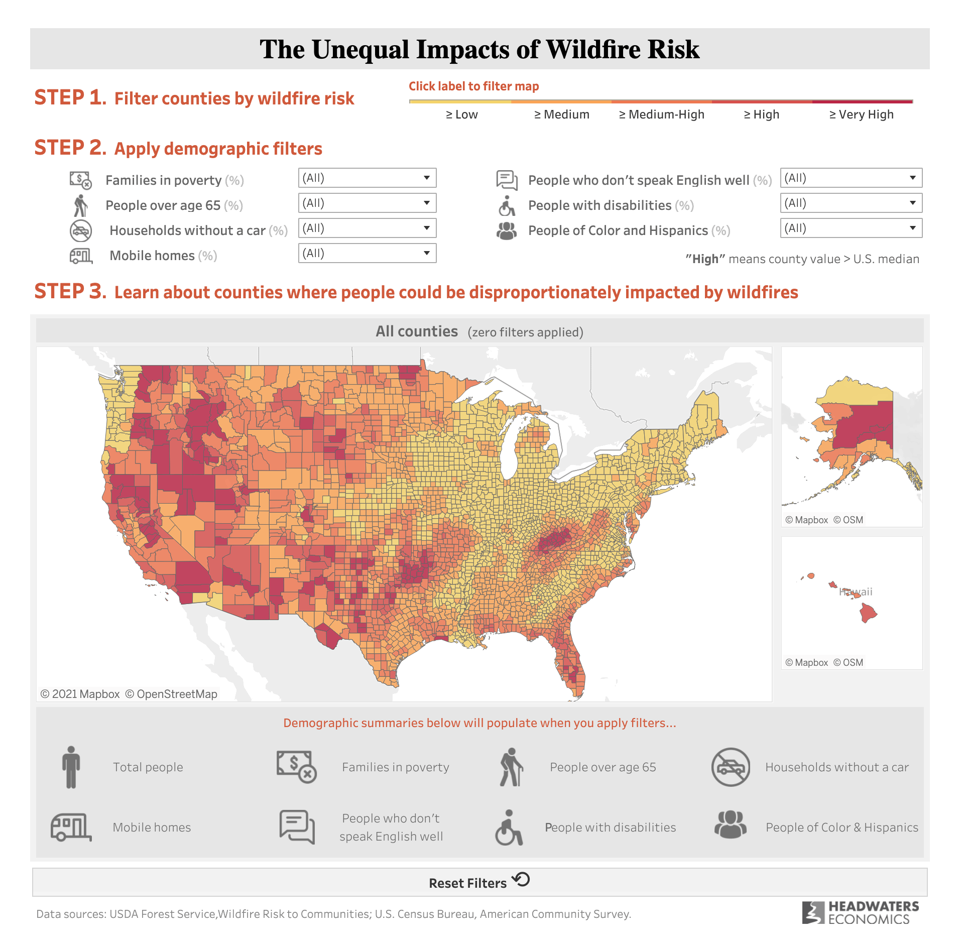 The Unequal Impacts of Wildfire Risk - National level dashboard