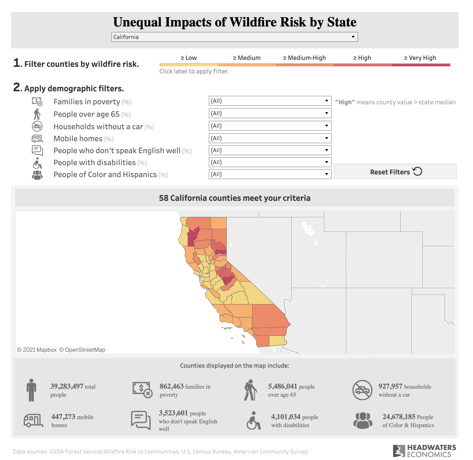 Unequal Impacts of Wildfire by State dashboard