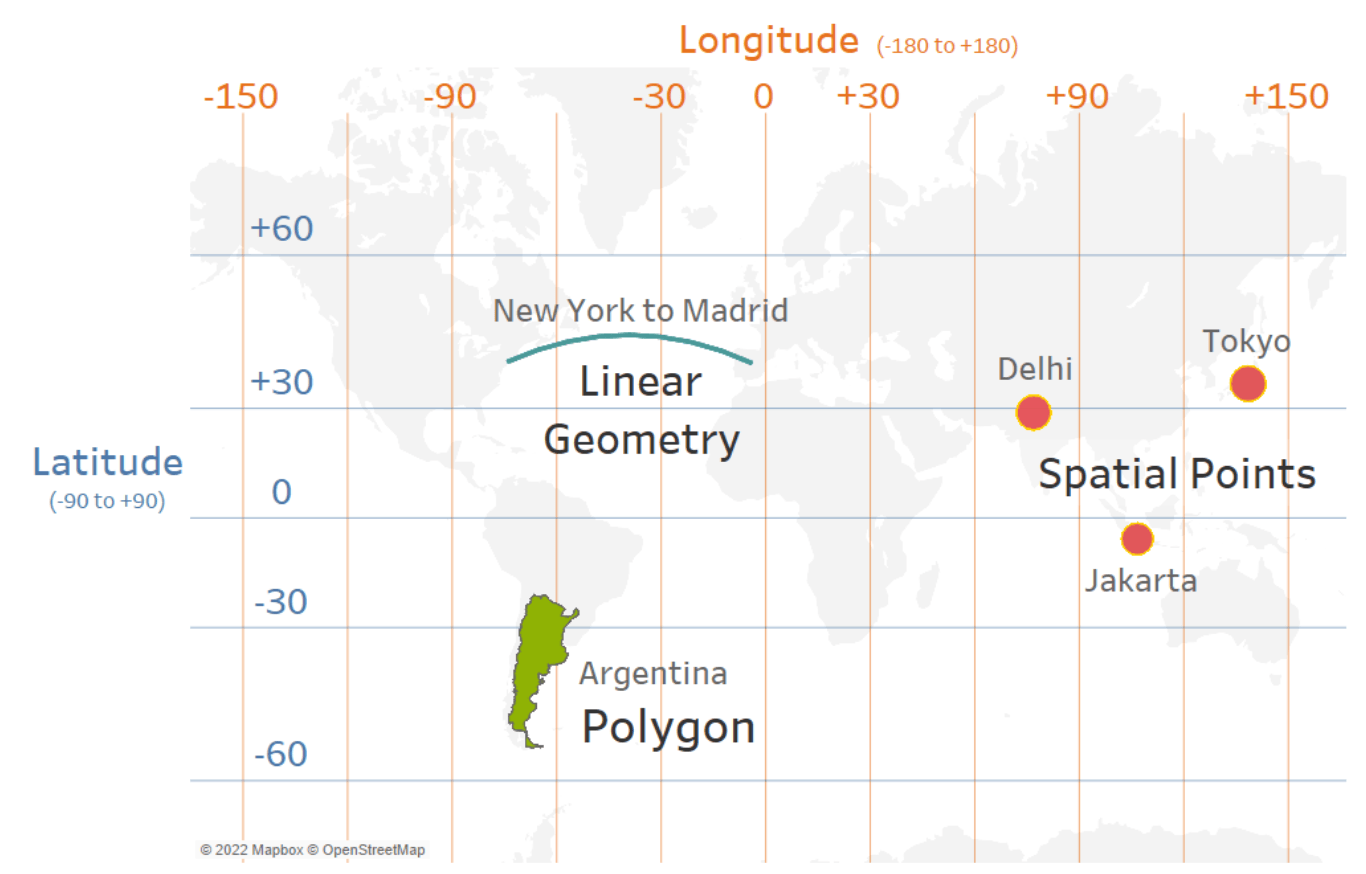 Tableau guide to mapping by Marc Reid