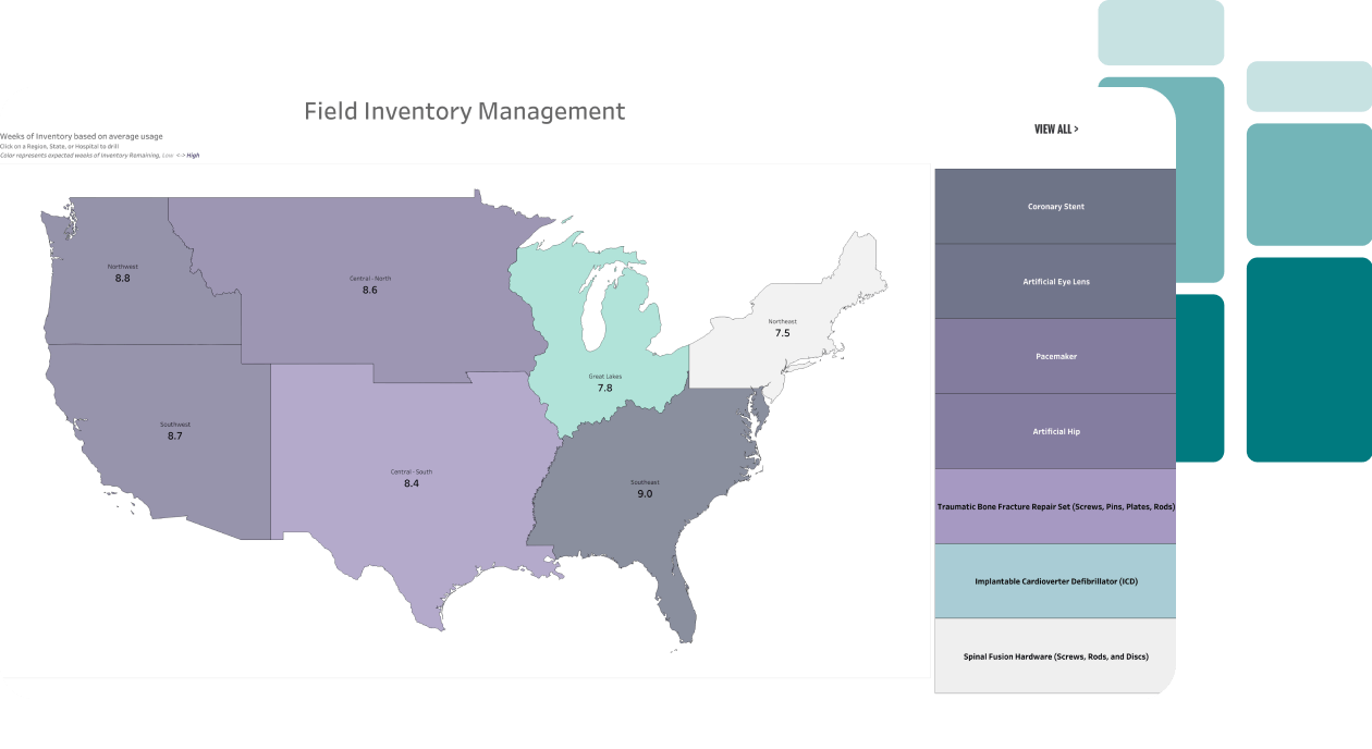 Field inventory management dashboard