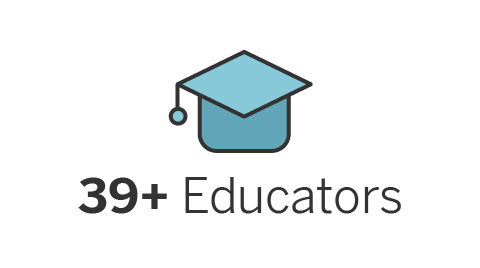 39 所教育机构