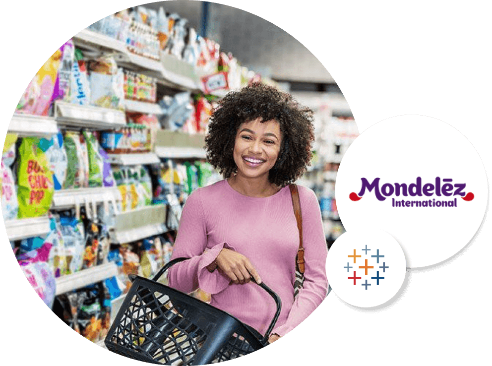 Persona comprando y logo de Mondelēz International