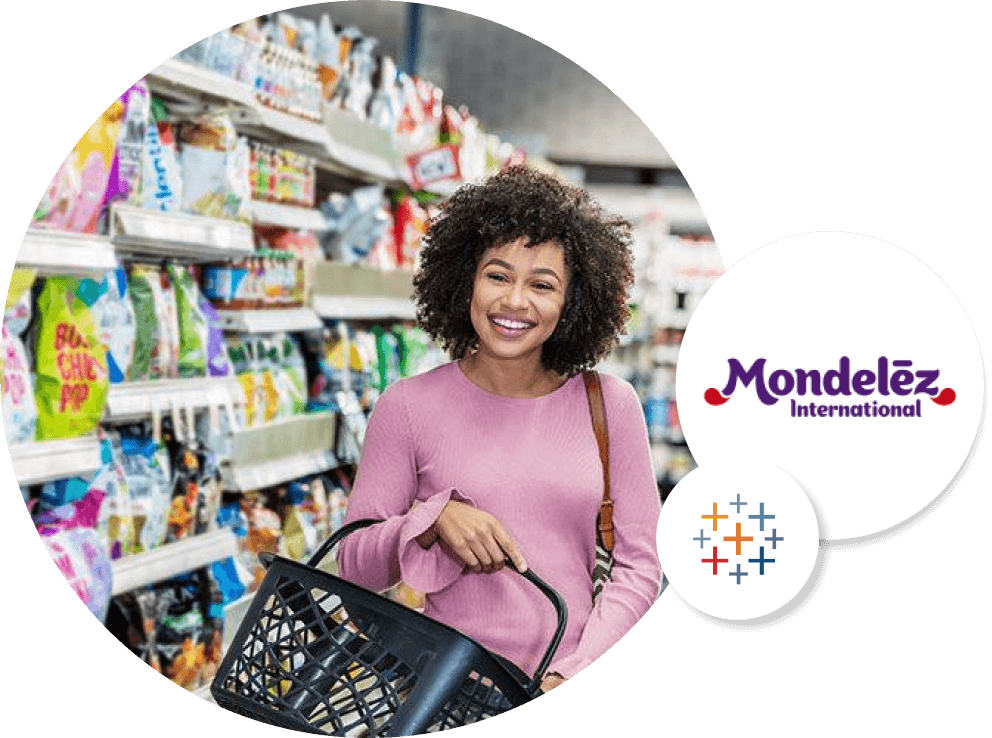 Personne faisant ses courses et logo Mondelēz International