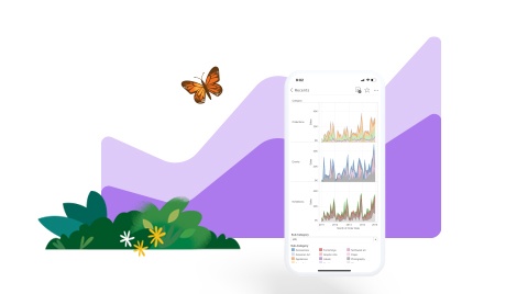 agility scale migrate to cloud