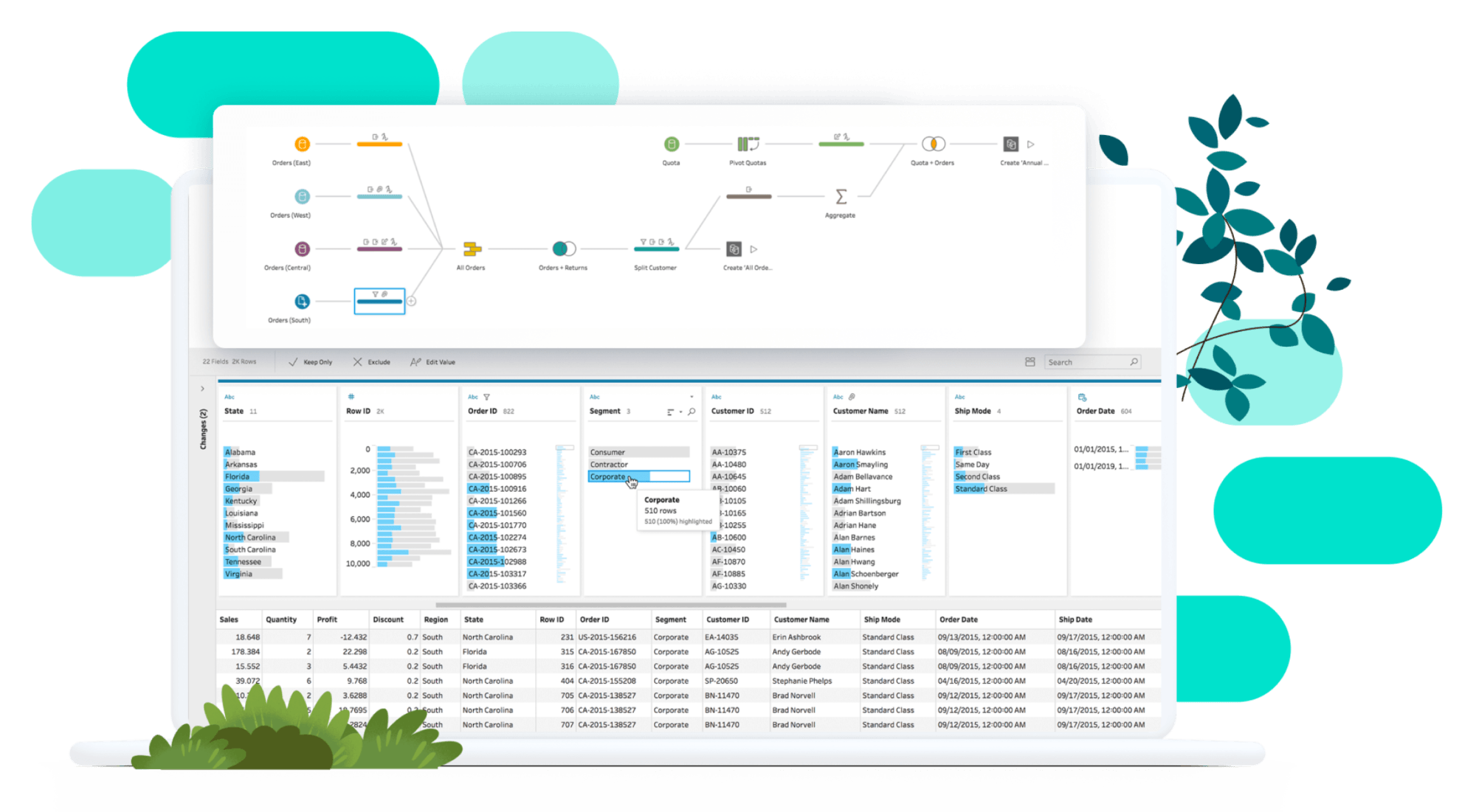 Tableau Prep 仪表板屏幕截图